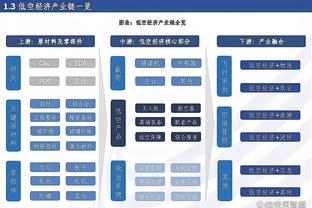 记者：巴萨1亿卖阿劳霍也难满足财政公平，需落实杠杆&再卖2-3人